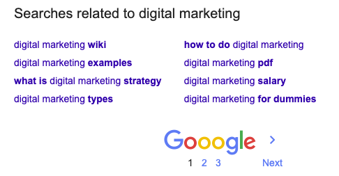 searches related to digital marketing