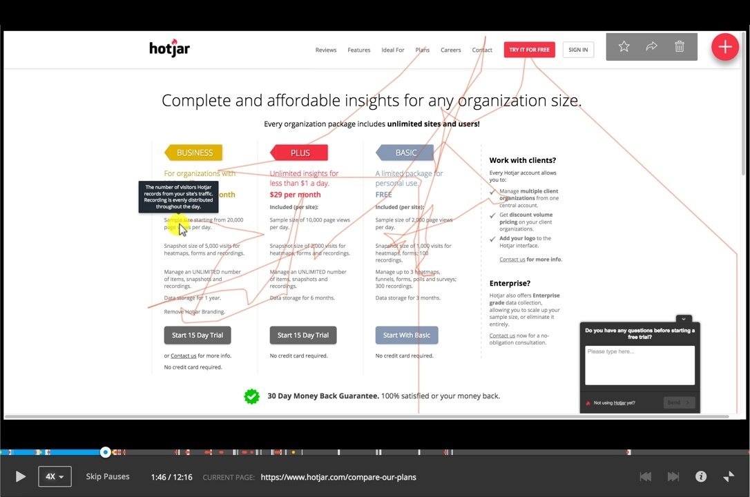 hotjar website evaluation
